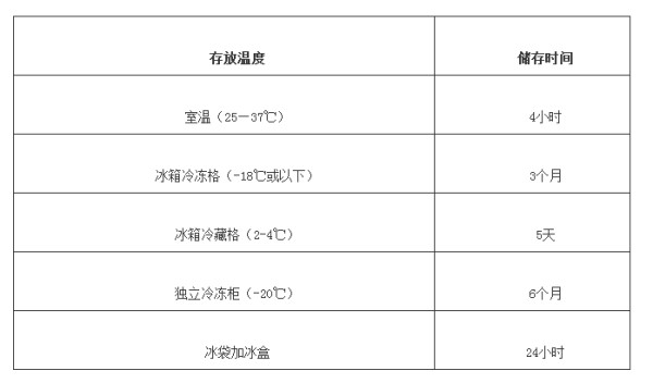 20160831110829.png